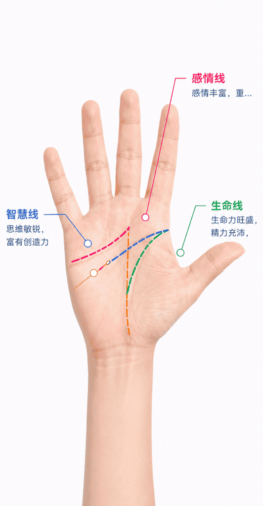 Hand